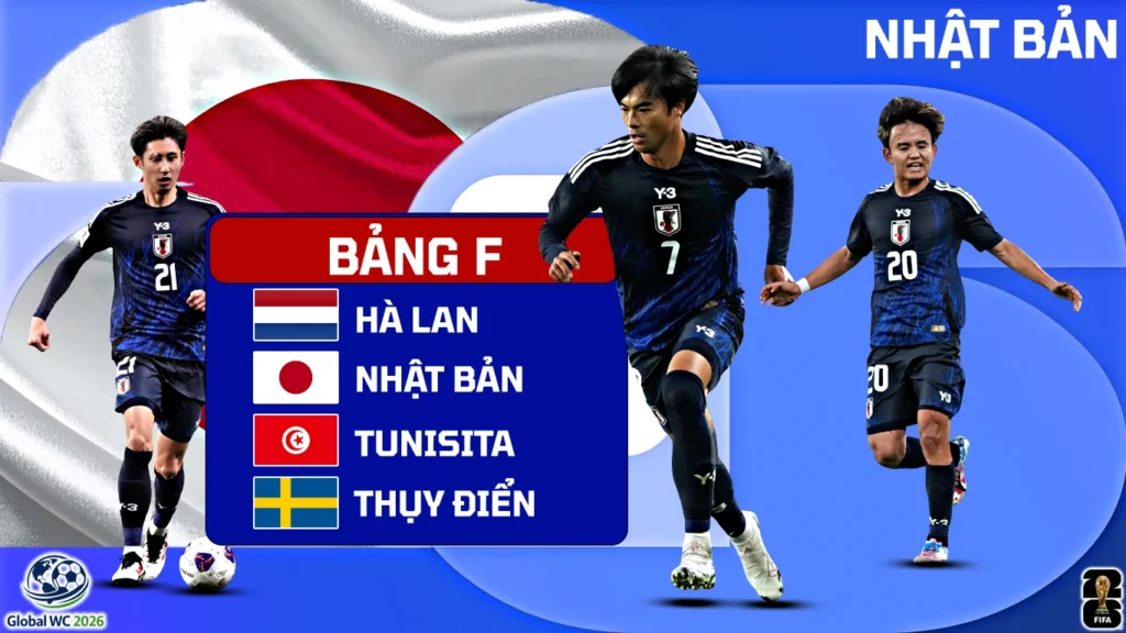 Nhật Bản World Cup 2026