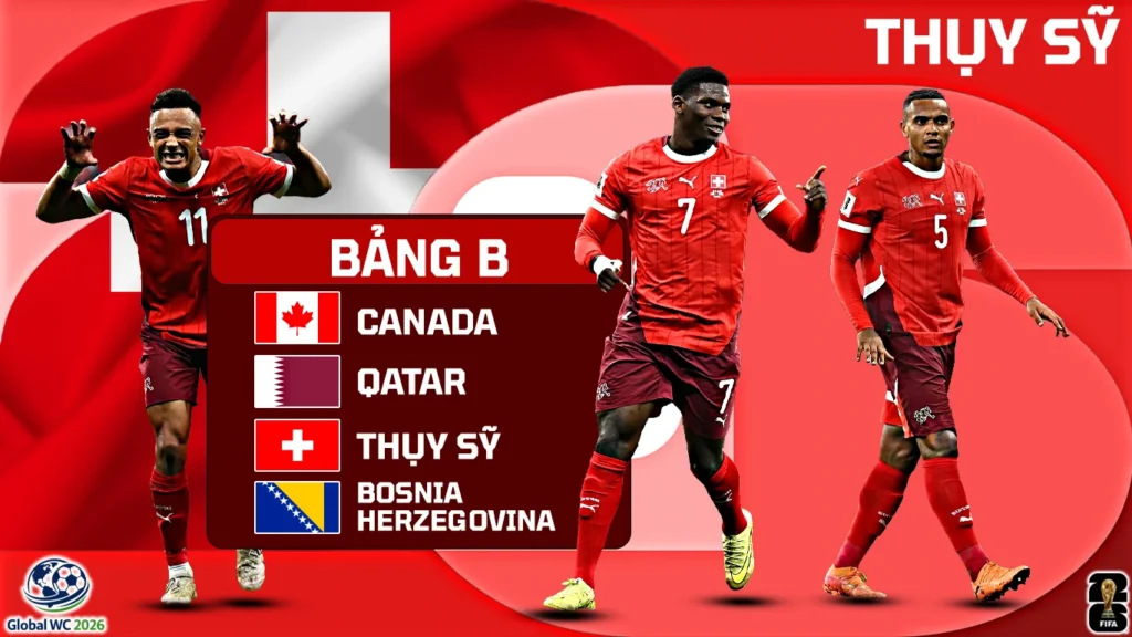 Thụy sĩ world cup 2026 global