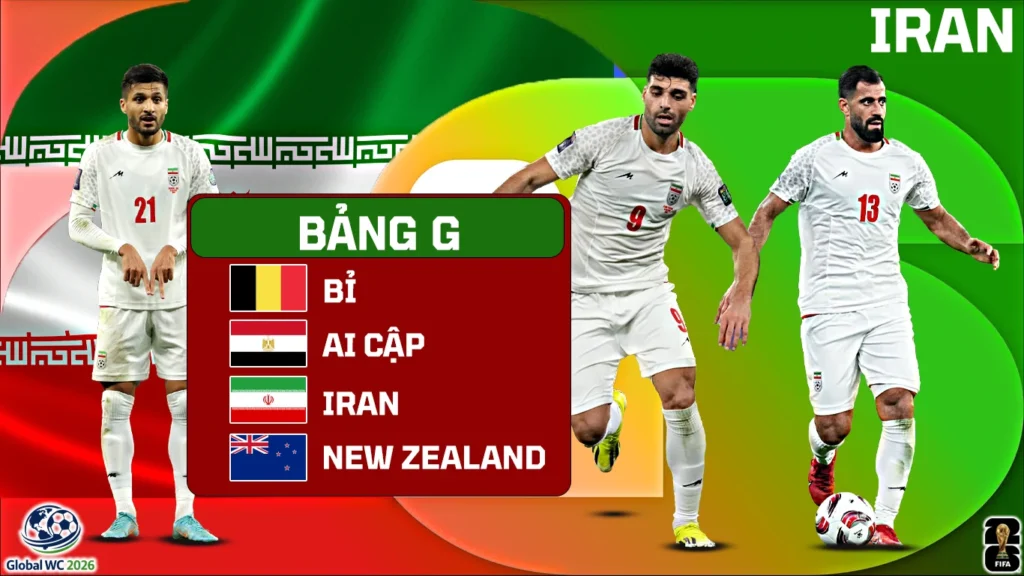 World Cup 2026 Lịch Sử, Thành Tích Và Giới Thiệu Đội Tuyển Iran