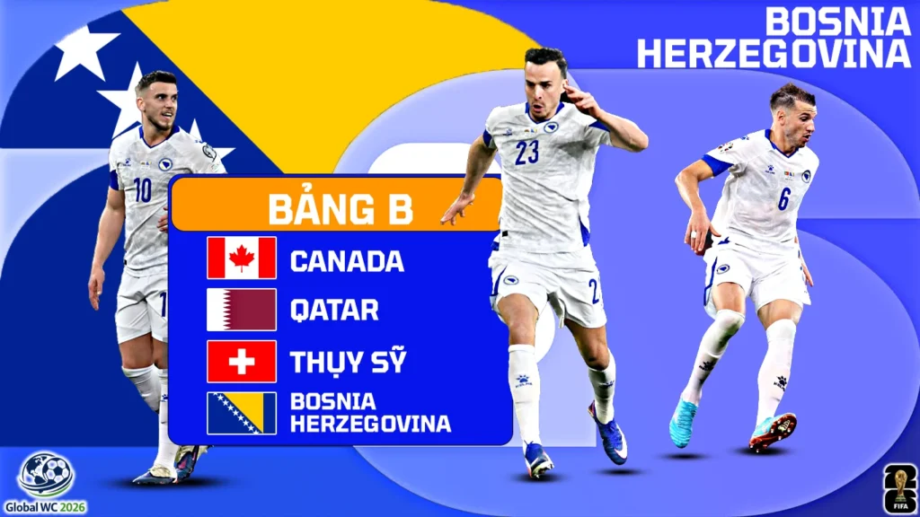 World Cup 2026 Lịch Sử, Thành Tích Và Giới Thiệu Đội Tuyển Bosnia & Herzegovina
