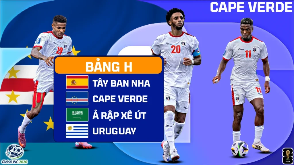 World Cup 2026 Lịch Sử, Thành Tích Và Giới Thiệu Đội Tuyển Cabo Verde