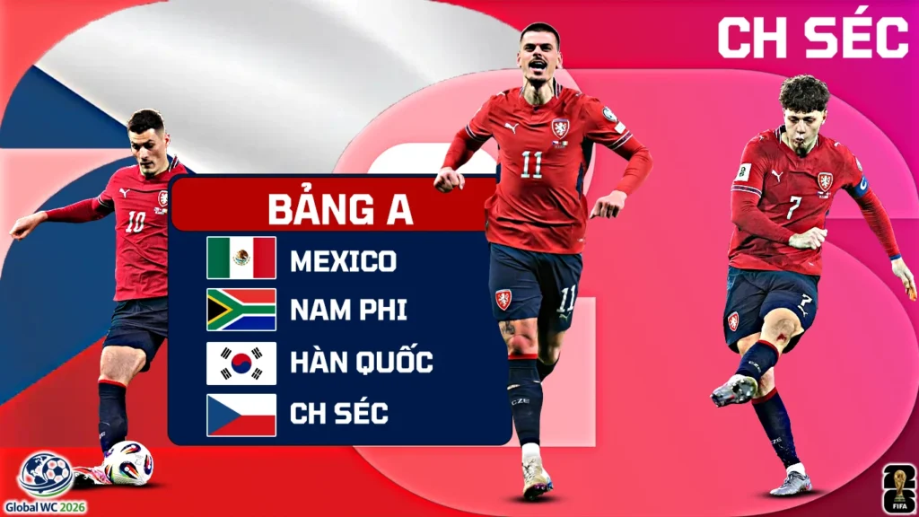 World Cup 2026 Lịch Sử, Thành Tích Và Giới Thiệu Đội Tuyển Cộng Hòa Séc
