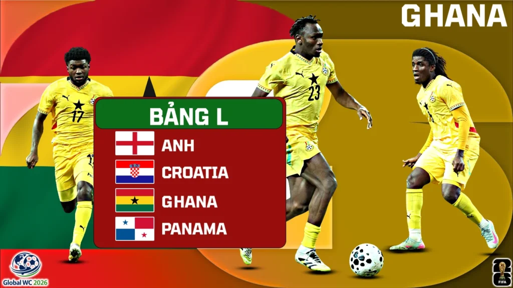 World Cup 2026 Lịch Sử, Thành Tích Và Giới Thiệu Đội Tuyển Ghana