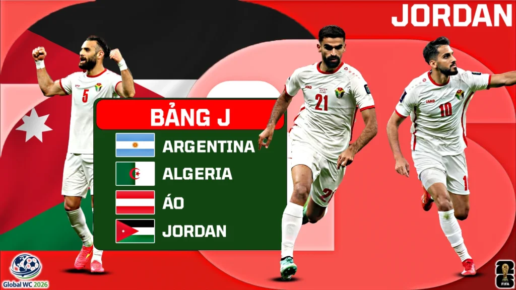 World Cup 2026 Lịch Sử, Thành Tích Và Giới Thiệu Đội Tuyển Jordan