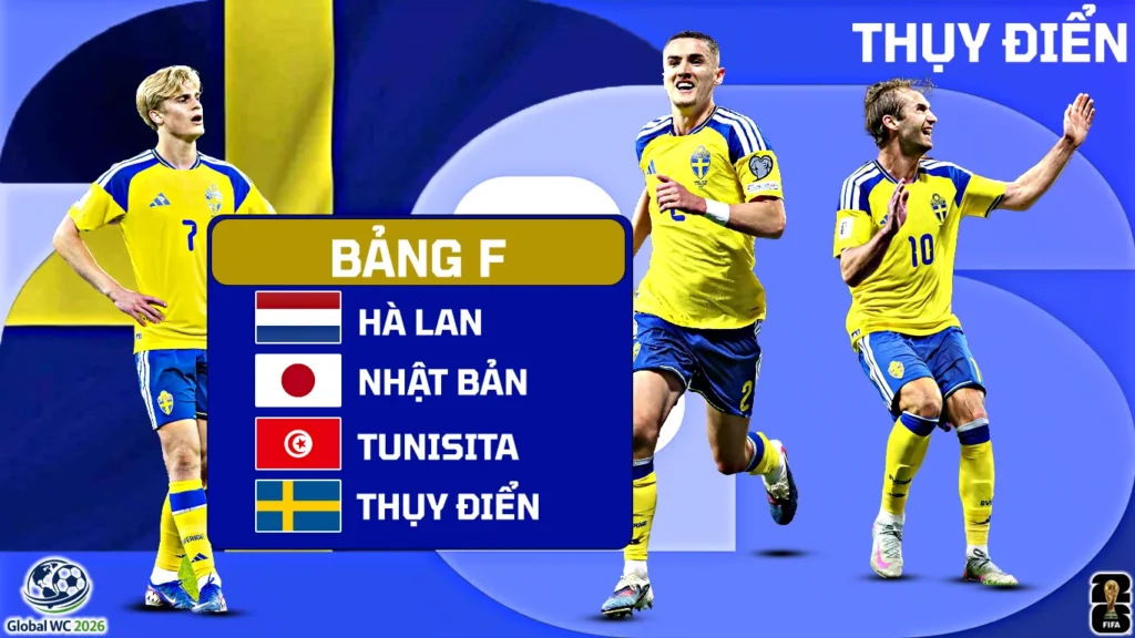 World Cup 2026 Lịch Sử, Thành Tích Và Giới Thiệu Đội Tuyển Thụy Điển