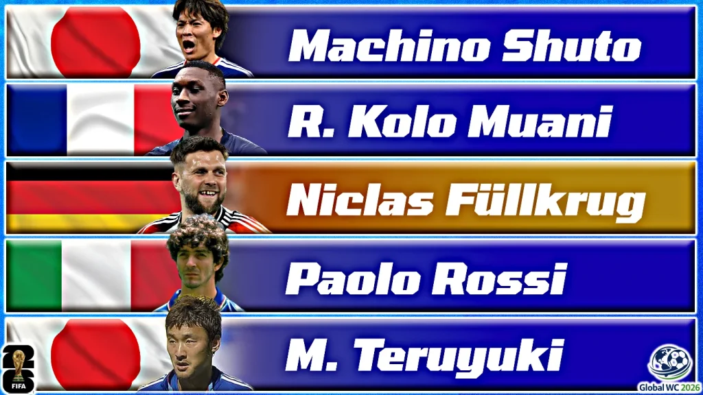5 Cầu Thủ Được Triệu Tập Bất Ngờ Tham Dự World Cup