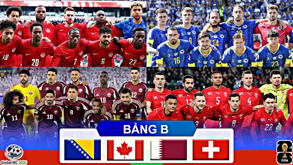 Dự Đoán Thứ Hạng Bảng B World Cup 2026