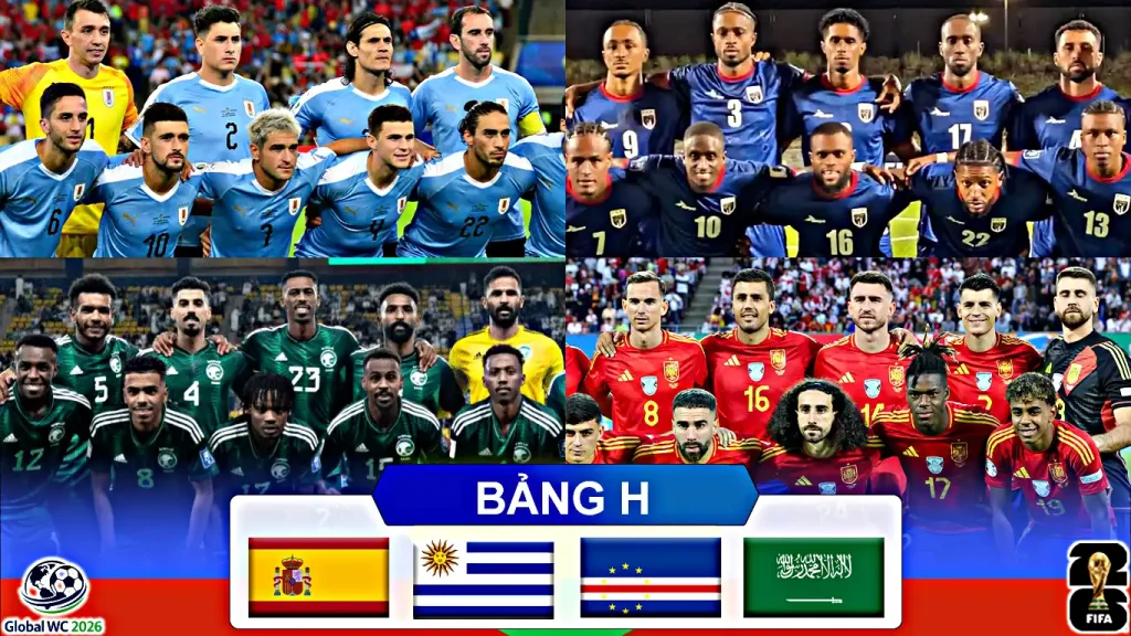 Nhận Định, Dự Đoán Thứ Hạng Bảng H World Cup 2026