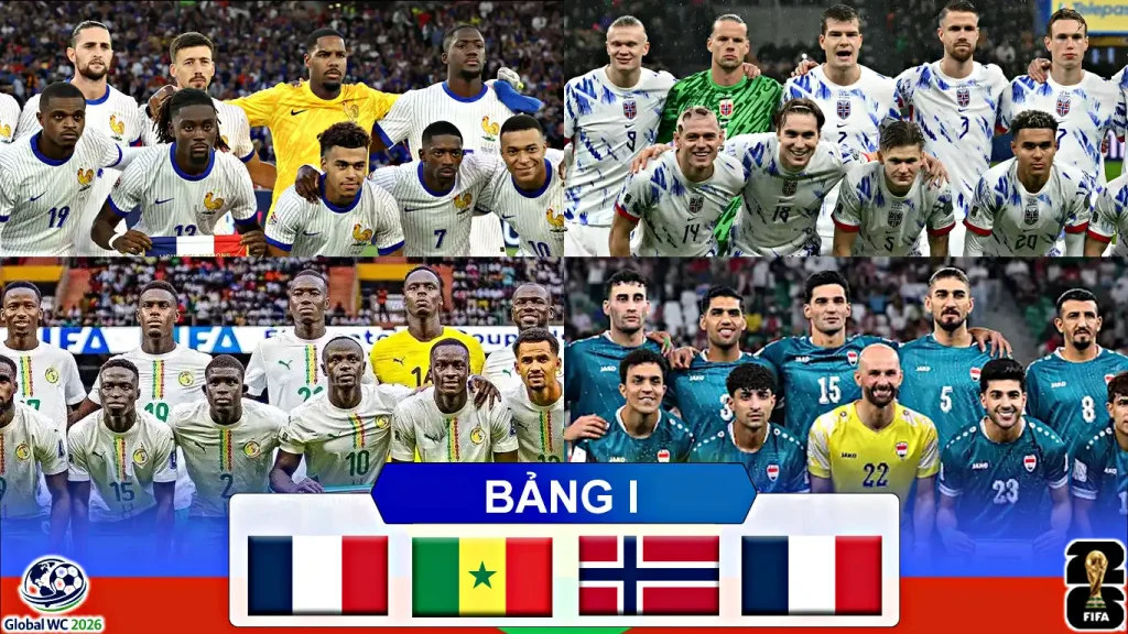 Nhận Định, Dự Đoán Thứ Hạng Bảng I World Cup 2026