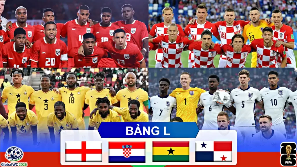 Nhận Định, Dự Đoán Thứ Hạng Bảng L World Cup 2026